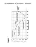 NITRIDE-BASED SEMICONDUCTOR LIGHT-EMITTING ELEMENT diagram and image