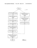 FABRICATING A GALLIUM NITRIDE DEVICE WITH A DIAMOND LAYER diagram and image