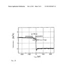 Gate Controlled Atomic Switch diagram and image