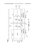 SEMICONDUCTOR DEVICE AND METHOD diagram and image