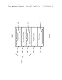 Magnetic Element Having Low Saturation Magnetization diagram and image