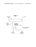 Magnetic Element Having Low Saturation Magnetization diagram and image