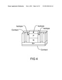 Nuclear Batteries diagram and image