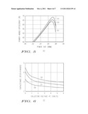 HIGH EFFICIENCY AMPLIFIER WITH REDUCED PARASITIC CAPACITANCE diagram and image