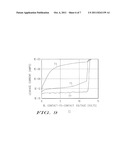 HIGH EFFICIENCY AMPLIFIER WITH REDUCED PARASITIC CAPACITANCE diagram and image