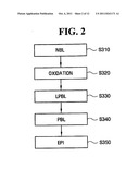 Method of fabricating semiconductor integrated circuit device and     semiconductor integrated circuit device fabricated using the method diagram and image