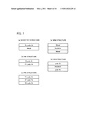 SEMICONDUCTOR MEMORY DEVICE diagram and image