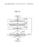 METHOD FOR MANUFACTURING OPTICAL WAVEGUIDE diagram and image