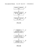 APPARATUS FOR PRINTING OF THREE-DIMENSIONAL OBJECTS diagram and image