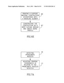 APPARATUS FOR PRINTING OF THREE-DIMENSIONAL OBJECTS diagram and image