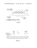 APPARATUS FOR PRINTING OF THREE-DIMENSIONAL OBJECTS diagram and image