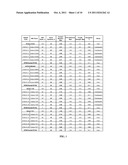 FLEXIBLE TUBING MATERIAL AND METHOD OF FORMING THE MATERIAL diagram and image