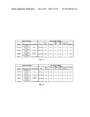 FLEXIBLE TUBING MATERIAL AND METHOD OF FORMING THE MATERIAL diagram and image