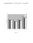 FLEXIBLE TUBING MATERIAL AND METHOD OF FORMING THE MATERIAL diagram and image