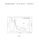 FLEXIBLE TUBING MATERIAL AND METHOD OF FORMING THE MATERIAL diagram and image