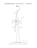 WIND TURBINE GENERATOR diagram and image