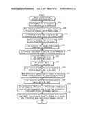 INTERFACE CIRCUIT AND INTERFACE SYSTEM diagram and image