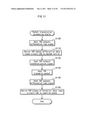 INTERFACE CIRCUIT AND INTERFACE SYSTEM diagram and image