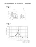 NON-CONTACT POWER TRANSMISSION APPARATUS AND POWER TRANSMISSION METHOD     USING A NON-CONTACT POWER TRANSMISSION APPARATUS diagram and image