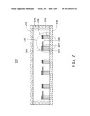 FIELD EMISSION DISPLAY diagram and image