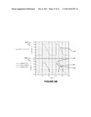 HOLDING CURRENT CIRCUITS FOR PHASE-CUT POWER CONTROL diagram and image