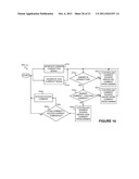 HOLDING CURRENT CIRCUITS FOR PHASE-CUT POWER CONTROL diagram and image