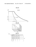 CONTROL DEVICE OF MOTOR DRIVING APPARATUS diagram and image