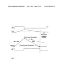 METHOD AND SYSTEMS FOR CONDUCTION MODE CONTROL diagram and image