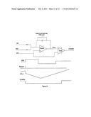 METHOD AND SYSTEMS FOR CONDUCTION MODE CONTROL diagram and image