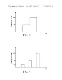 SOLAR CELL MEASUREMENT SYSTEM AND SOLAR SIMULATOR diagram and image