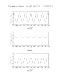 TUNED RESONANT CIRCUITS diagram and image