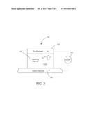 FAST TIME-TAGGED EVENT DETECTION USING RESISTIVE SWITCHING DEVICES diagram and image