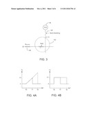 FAST TIME-TAGGED EVENT DETECTION USING RESISTIVE SWITCHING DEVICES diagram and image