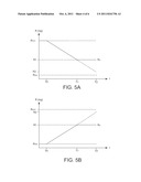 FAST TIME-TAGGED EVENT DETECTION USING RESISTIVE SWITCHING DEVICES diagram and image