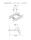 PEAKING CIRCUIT, METHOD FOR ADJUSTING PEAKING CIRCUIT, DIFFERENTIAL     AMPLIFIER INSTALLING PEAKING CIRCUIT, LASER DIODE DRIVING CIRCUIT     INSTALLING PEAKING CIRCUIT, AND DATA PROCESSING UNIT INSTALLING PEAKING     CIRCUIT diagram and image