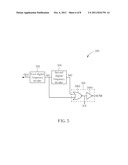 OSCILLATING SIGNAL GENERATING DEVICE AND RELATED METHOD diagram and image