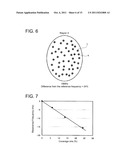 ELASTIC WAVE DEVICE AND METHOD FOR MANUFACTURING THE SAME diagram and image