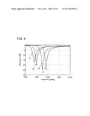 ELASTIC WAVE DEVICE AND METHOD FOR MANUFACTURING THE SAME diagram and image