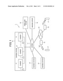 IN-VEHICLE MOUNT TYPE BATTERY CHARGING SYSTEM, MANAGING SERVER, MANAGING     SERVER CONTROL METHOD AND COMPUTER-READABLE MEDIUM STORING PROGRAM FOR     MANAGING SERVER diagram and image