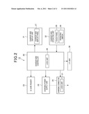 IN-VEHICLE MOUNT TYPE BATTERY CHARGING SYSTEM, MANAGING SERVER, MANAGING     SERVER CONTROL METHOD AND COMPUTER-READABLE MEDIUM STORING PROGRAM FOR     MANAGING SERVER diagram and image