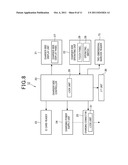 IN-VEHICLE MOUNT TYPE BATTERY CHARGING SYSTEM, MANAGING SERVER, MANAGING     SERVER CONTROL METHOD AND COMPUTER-READABLE MEDIUM STORING PROGRAM FOR     MANAGING SERVER diagram and image