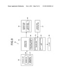 IN-VEHICLE MOUNT TYPE BATTERY CHARGING SYSTEM, MANAGING SERVER, MANAGING     SERVER CONTROL METHOD AND COMPUTER-READABLE MEDIUM STORING PROGRAM FOR     MANAGING SERVER diagram and image