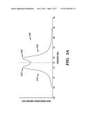 HAPTIC ACTUATOR SYSTEMS AND METHODS THEREOF diagram and image