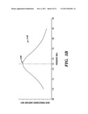 HAPTIC ACTUATOR SYSTEMS AND METHODS THEREOF diagram and image