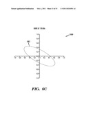 HAPTIC ACTUATOR SYSTEMS AND METHODS THEREOF diagram and image