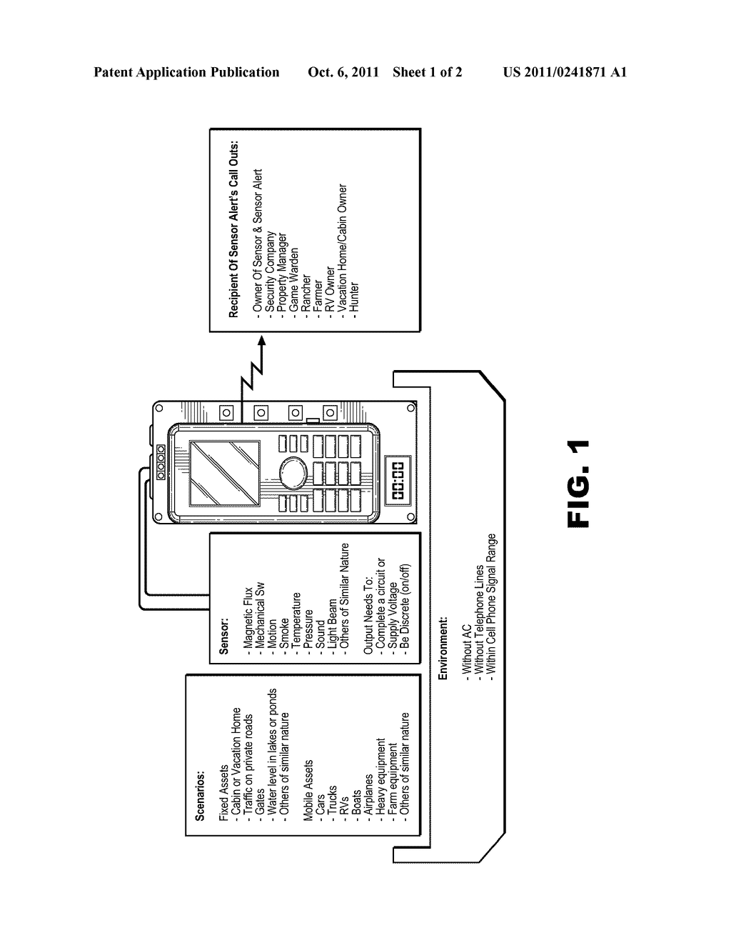 Sensor Alert - diagram, schematic, and image 02