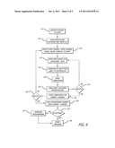 MEDICATION SAFETY SYSTEM diagram and image