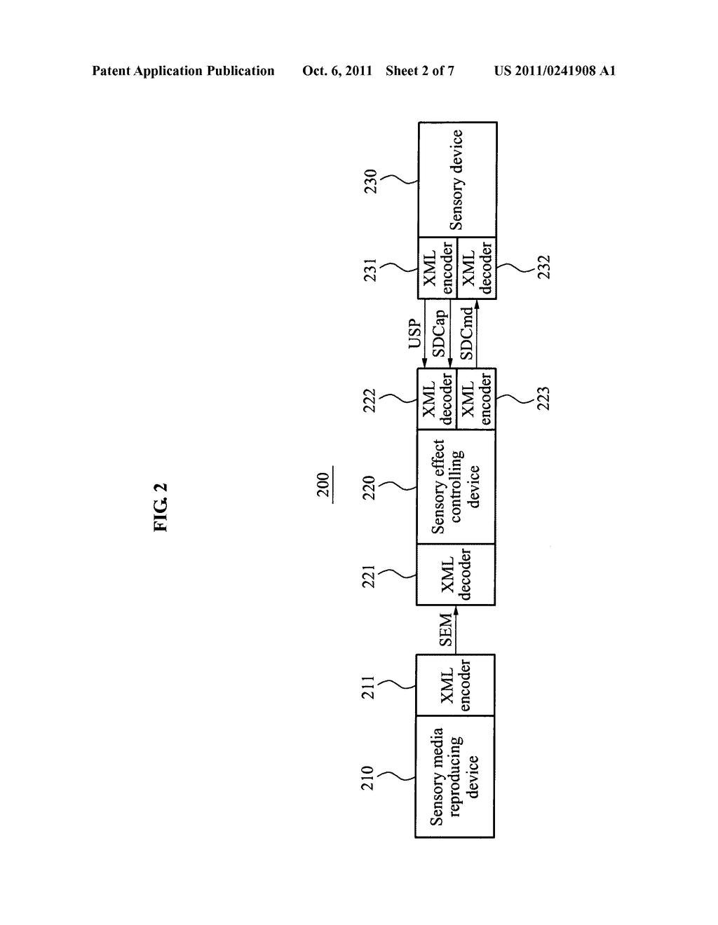 System and method for processing sensory effect - diagram, schematic, and image 03