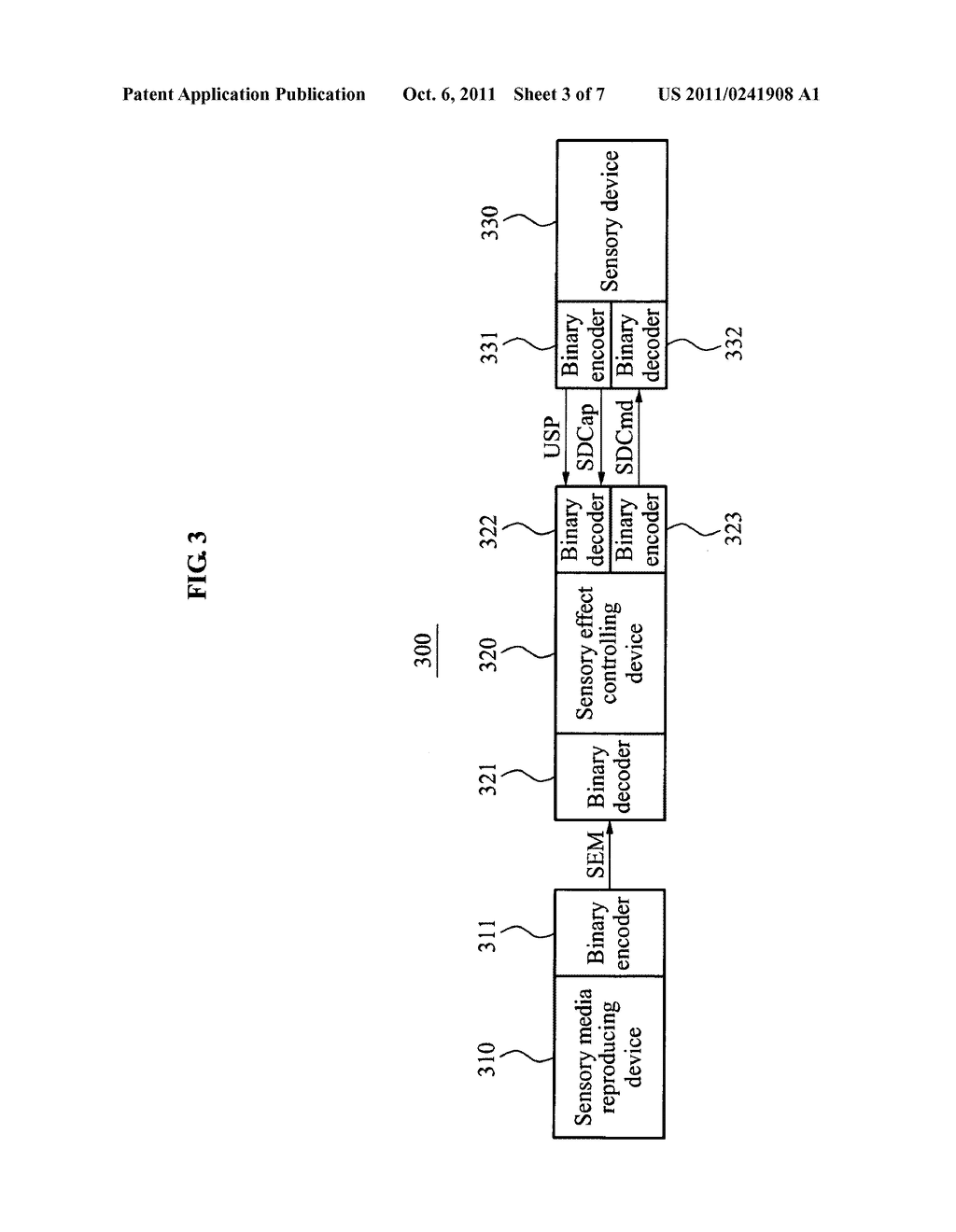 System and method for processing sensory effect - diagram, schematic, and image 04