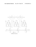 TEST SYSTEM AND METHOD FOR ANALOG-TO-DIGITAL CONVERTER diagram and image